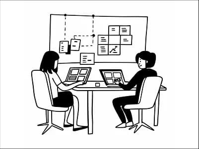 Execution | Find Your N