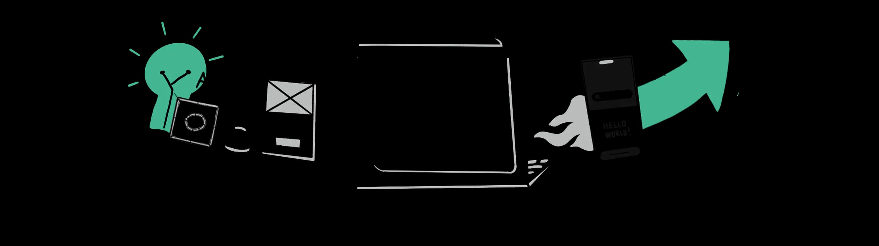 Services - Find Your N